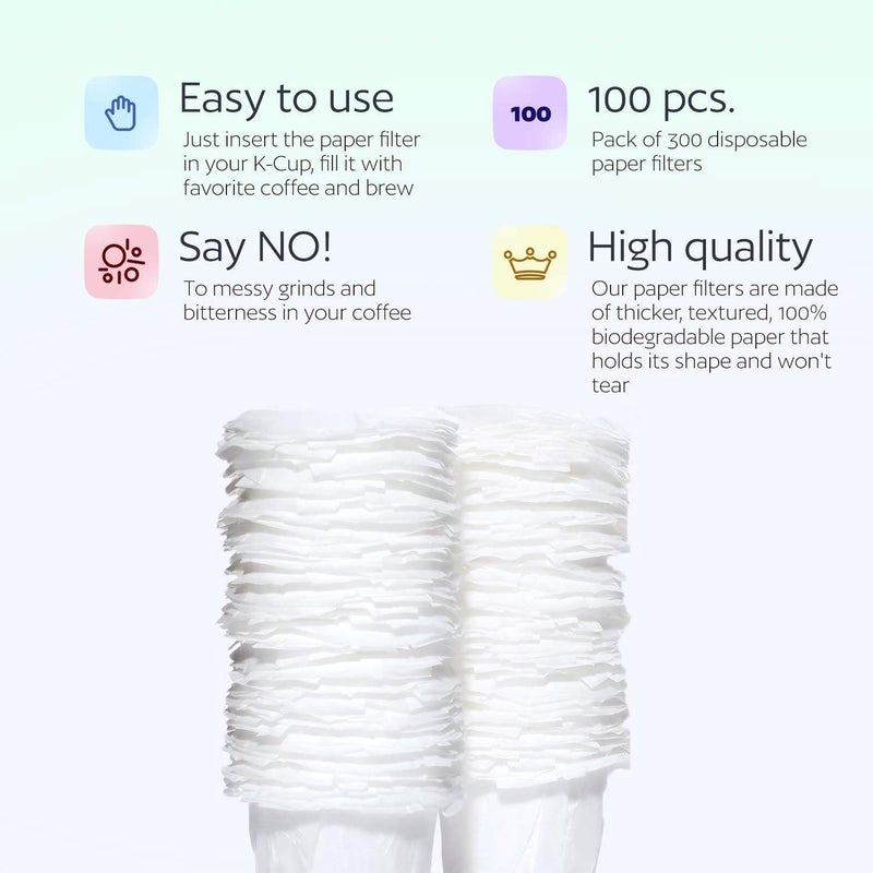 GoodCups Disposable K Cup Filters, 100 Count Disposable Paper Filters for Keurig Reusable K Cups, White - Image 3